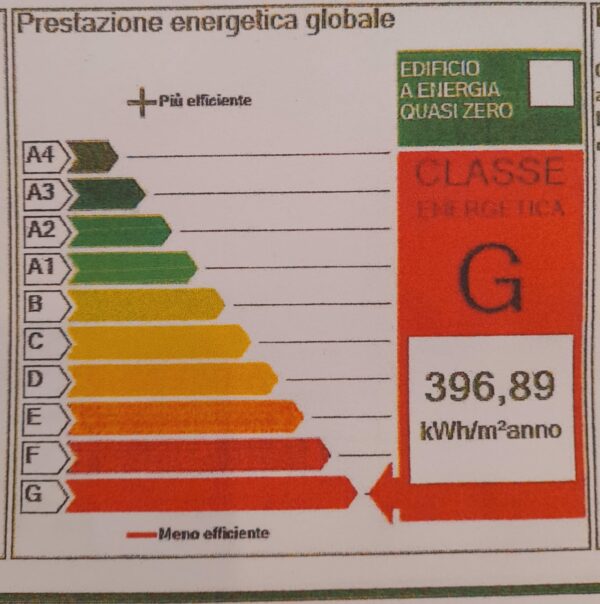 Villa singola con Dependance - immagine 12